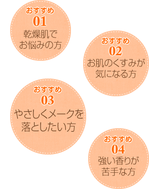 おすすめ01 乾燥肌でお悩みの方 おすすめ02 お肌のくすみが気になる方 おすすめ03 やさしくメークを落としたい方 おすすめ04 強い香りが苦手な方