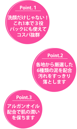 洗顔だけじゃない！これ1本で3役。パックにも使えてコスパ抜群