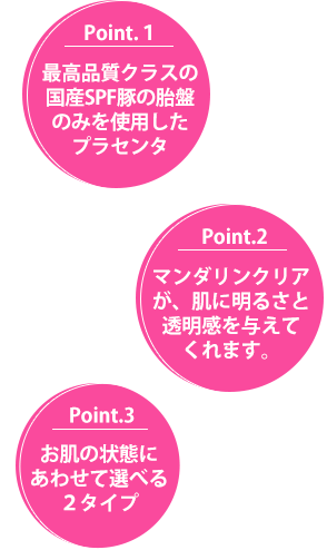 最高品質クラスの国産SPF豚の胎盤のみ使用したプラセンタを配合