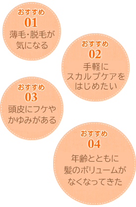 おすすめ01 薄毛・脱毛が気になる おすすめ02 手軽にスカルプケアをはじめたい おすすめ03 頭皮にフケやかゆみがある おすすめ04 年齢とおもに髪のボリュームがなくなってきた