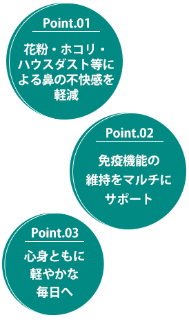 おすすめ01 ストレスを感じている おすすめ02 ぐっすり眠れない、すっきり起きられない おすすめ03 疲れやすい、疲れが取れない おすすめ04 花粉・ホコリ・ハウスダスト等による鼻の不快感