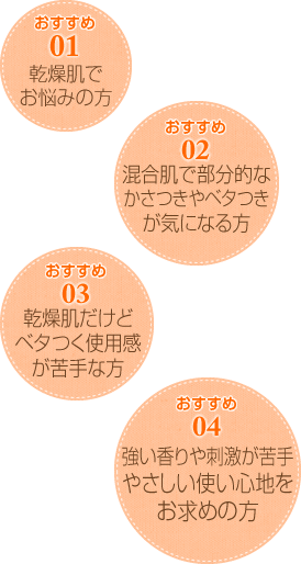 おすすめ01 乾燥肌でお悩みの方 おすすめ02 混合肌で部分的なかさつきやベタつきが気になる方 おすすめ03 乾燥肌だけどベタつく使用感が苦手な方 おすすめ04 強い香りや刺激が苦手やさしい使い心地をお求めの方