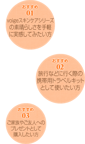 おすすめ01 voigeスキンケアシリーズの素晴らしさを手軽に実感してみたい方 おすすめ02 旅行などに行く際の携帯用トラベルキットとして使いたい方 おすすめ03 ご家族やご友人へのプレゼントとして購入したい方