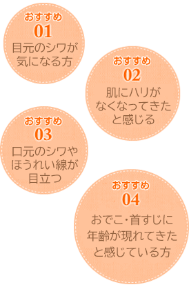 おすすめ01 乾燥肌でお悩みの方 おすすめ02 肌のハリがなくなってきたように感じる方 おすすめ03 混合肌で部分的なかさつきやベタつきが気になる方 おすすめ04 乾燥肌だけどベタつく使用感が苦手な方