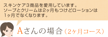 スキンケア3商品を愛用しています。 ソープとクリームは2ヶ月もつけどローションは1ヶ月でなくなります。Aさんの場合 （2ヶ月コース）