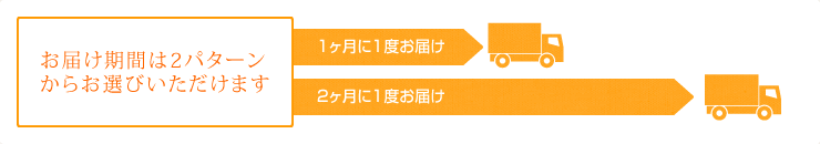 お届け期間は2パターン からお選びいただけます 1ヶ月に1度お届け 2ヶ月に1度お届け