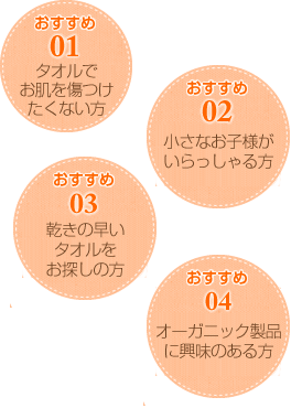 おすすめ01 タオルでお肌を傷つけたくない方 おすすめ02 小さなお子様がいらっしゃる方 おすすめ03 乾きの早いタオルをお探しの方 おすすめ04 オーガニック製品に興味のある方